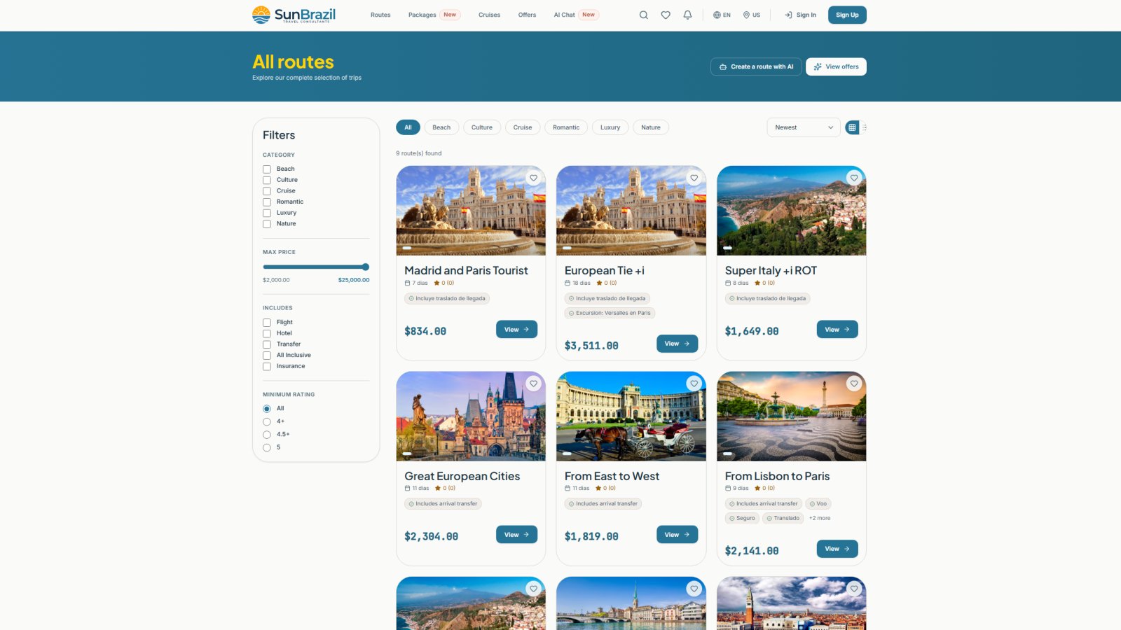 Galeria